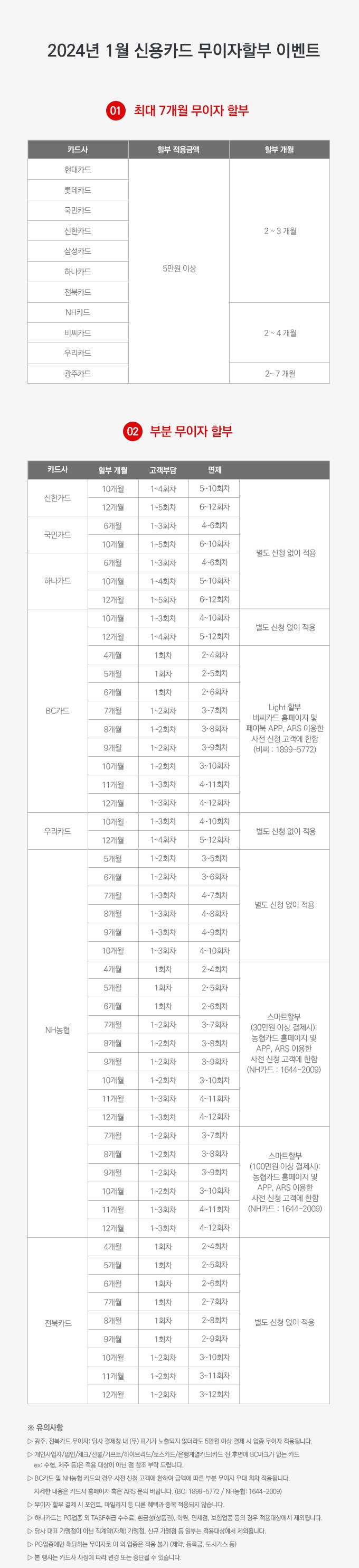 무이자 할부이벤트_2024.01.jpg