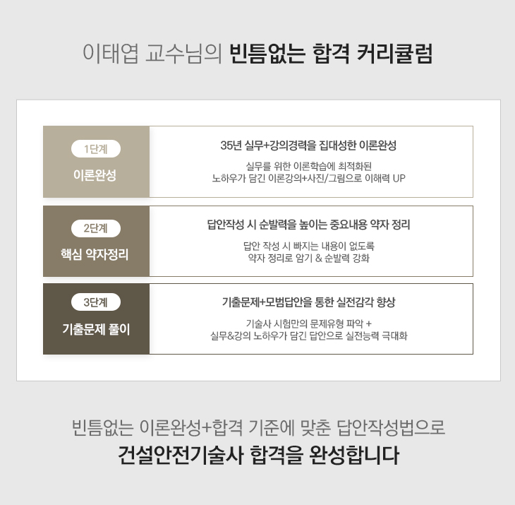 믿고 듣는 조민수 기술사의 강의